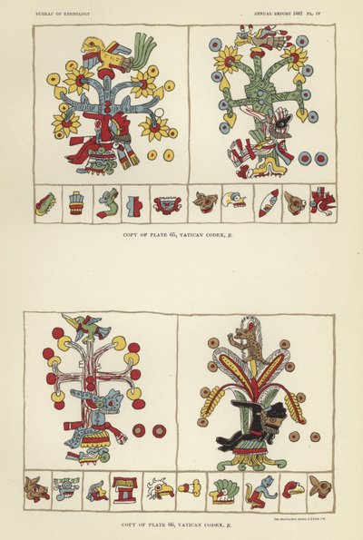 Vatikanets Codex af American School
