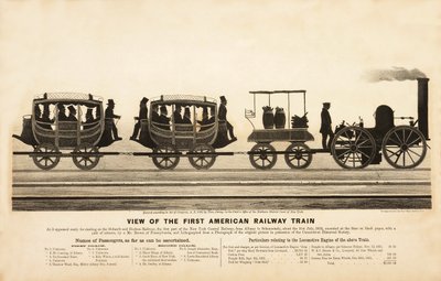 Udsigt over det første amerikanske jernbanetog, pub. 1865 af American School