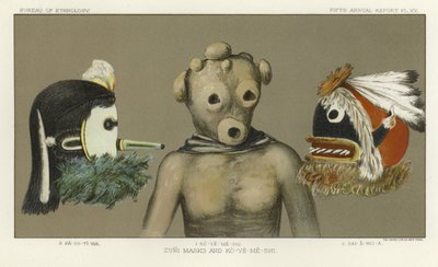 Zuni-masker og Co-Ye-in-Right af American School