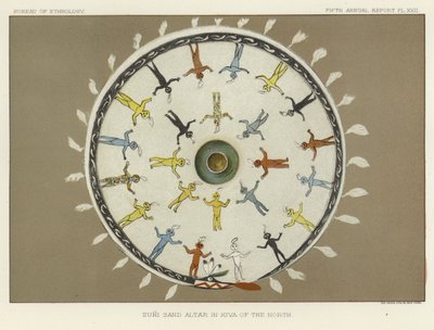 Zuni-sandalter i Kiva of the North af American School