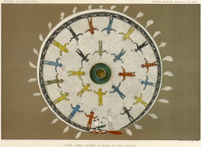 Zuni-sandalter i kiva i nord, ca. 1883-84 af American School