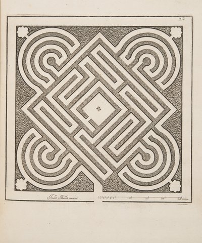 Design for Parterre, fra Theatre des Plans et Jardinages, pub.1652 (gravering) af André Mollet