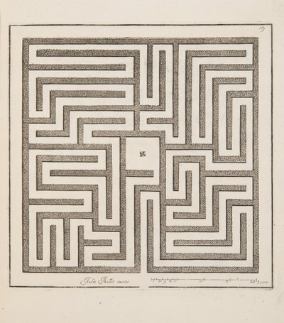 Design for Parterre, fra Theatre des Plans et Jardinages, pub.1652 (gravering) af André Mollet