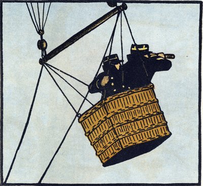 Første Verdenskrig 1914-1918 (14-18): Observatører (observationspost) fra den franske hær i en fangenskabsballon forsøger at få øje på fjenden. Gravering i "Alphabet of the Great War 1914-1916 (for the children of our soldiers)". Forlaget Berger-Levrault af Andre Helle