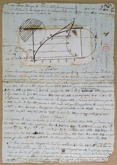 Rettelse af en cirkelbue, 8. juli 1788 af Andre Marie Ampere