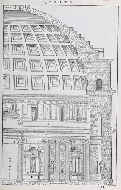 Tværsnit af Pantheon, illustration fra en faksimilekopi af 