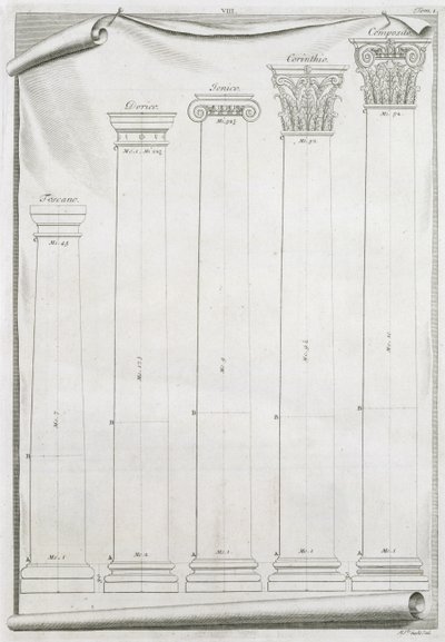 Dekorative detaljer fra templet i Nimes, illustration fra en faksimile kopi af "I Quattro Libri dell