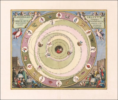 Himmelkort fra 1660, der illustrerer den græske astronom Aratus