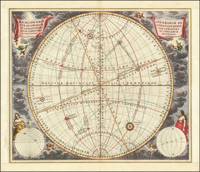 Himmelkort fra 1660, der illustrerer bevægelserne af både den lodrette kugle (det ækvatoriale koordinatsystem) og den skrå kugle (det ekliptiske koordinatsystem). af Andreas Cellarius