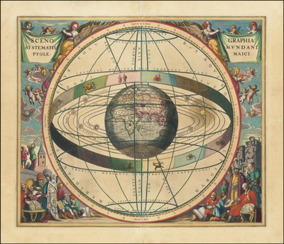 Himmelkort fra 1660 - Scenographia Systematis Mundani Ptolemaici af Andreas Cellarius