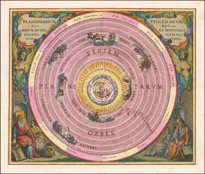 Himmelkort fra 1660, der illustrerer Claudius Ptolemæus