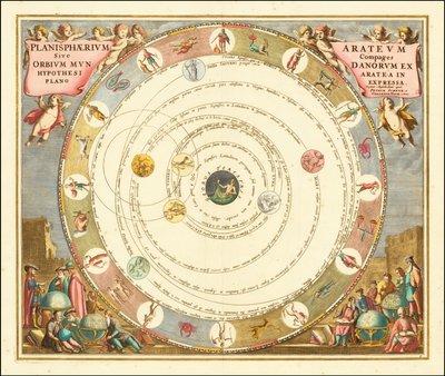Diagram fra 1660, der illustrerer den græske astronom Aratus