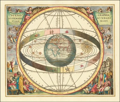 1660 geocentrisk modelkort - Scenographia Systematis Mundani Ptolemaici af Andreas Cellarius