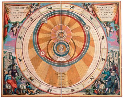 Afbildning af Tycho Brahes geo-heliocentriske univers, 1600-tallet af Andreas Cellarius