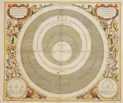 Harmonia Macrocosmica, ptolemæisk teori om planetarisk bevægelse, gravering, af Andreas Cellarius (1596-1665) af Andreas Cellarius