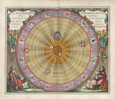 Harmonia Macrocosmica. Planisfæren af Copernicus, 1660. af Andreas Cellarius
