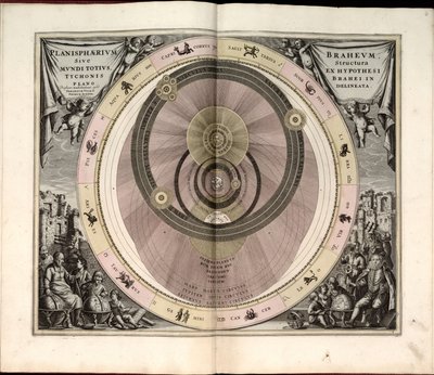 Makrokosmisk harmoni, eller, det universelle og nye Atlas, der præsenterer en generel og ny kosmografi af hele det skabte univers – hvori den harmoniske konstruktion af alle verdens kugler, iflg. af Andreas Cellarius