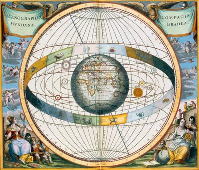 Kort, der viser Tycho Brahes system af planetbaner omkring Jorden, 1660-1661 af Andreas Cellarius