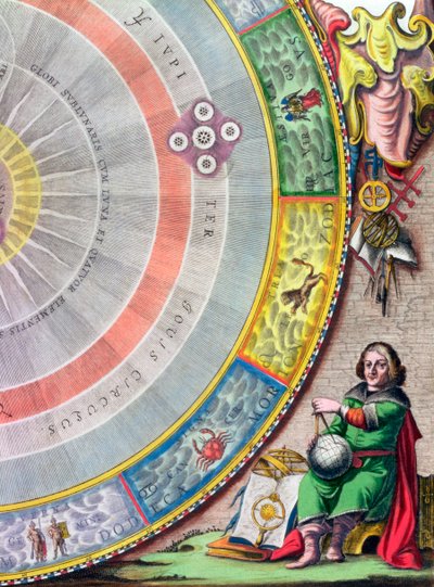 Nicolaus Copernicus, polsk astronom, 1660-1661 af Andreas Cellarius