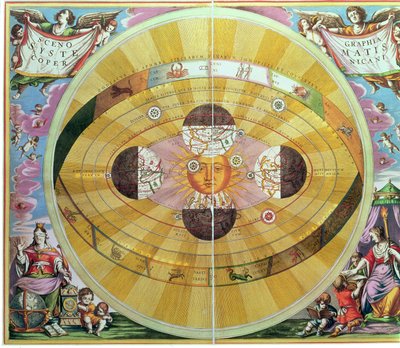 Scenografi: Systematis Copernicani Astrologisk kort (ca. 1543) udtænkt af Nicolaus Copernicus (1473-1543), fra 