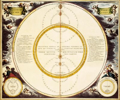 Himmelkort og beskrivelse af Venus og Merkur, radering af Andreas Cellarius af Andreas Cellarius