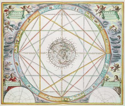 The Conjunction of the Planets, fra 