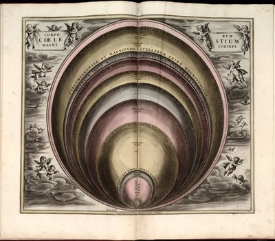 Phillips, 4274 Også tilgængelig via Library of Congress-webstedet som et rasterbillede. Indeholder indeks. Nogle plader graveret af Johannes van Loon. Udover de 29 plader, der er angivet i indholdsfortegnelsen, er der en ekstra plade mellem pladen af Andreas; Schenk Cellarius
