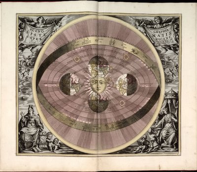 Phillips, 4274 Også tilgængelig via Library of Congress-webstedet som et rasterbillede. Indeholder indeks. Nogle plader graveret af Johannes van Loon. Udover de 29 plader, der er angivet i indholdsfortegnelsen, er der en ekstra plade mellem pladen af Andreas; Schenk Cellarius