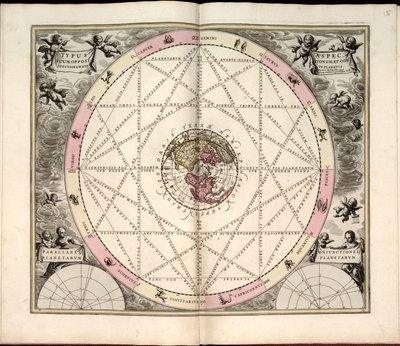 Phillips, 4274 Også tilgængelig via Library of Congress-webstedet som et rasterbillede. Indeholder indeks. Nogle plader graveret af Johannes van Loon. Udover de 29 plader, der er angivet i indholdsfortegnelsen, er der en ekstra plade mellem pladen af Andreas; Schenk Cellarius