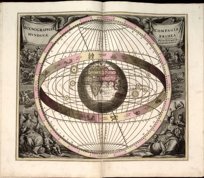 Phillips, 4274 Også tilgængelig via Library of Congress-webstedet som et rasterbillede. Indeholder indeks. Nogle plader graveret af Johannes van Loon. Udover de 29 plader, der er angivet i indholdsfortegnelsen, er der en ekstra plade mellem pladen af Andreas; Schenk Cellarius