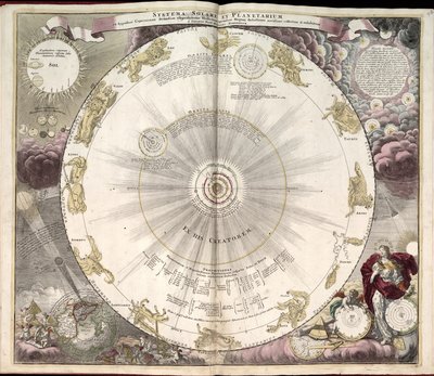 Phillips, 4274 Også tilgængelig via Library of Congress-webstedet som et rasterbillede. Indeholder indeks. Nogle plader graveret af Johannes van Loon. Udover de 29 plader, der er angivet i indholdsfortegnelsen, er der en ekstra plade mellem pladen af Andreas; Schenk Cellarius