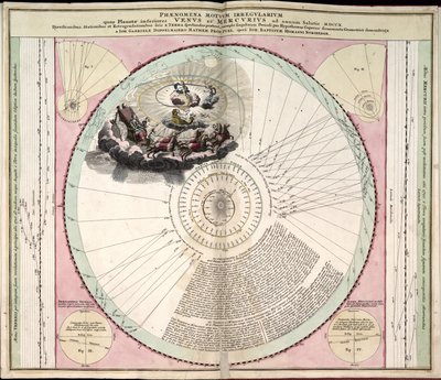 Phillips, 4274 Også tilgængelig via Library of Congress-webstedet som et rasterbillede. Indeholder indeks. Nogle plader graveret af Johannes van Loon. Udover de 29 plader, der er angivet i indholdsfortegnelsen, er der en ekstra plade mellem pladen af Andreas; Schenk Cellarius