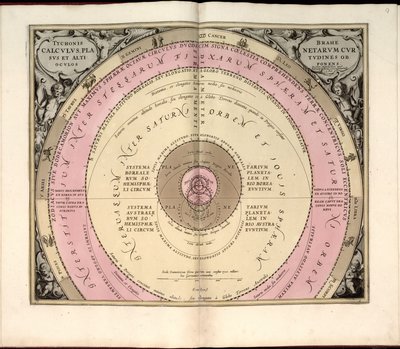 Phillips, 4274 Også tilgængelig via Library of Congress-webstedet som et rasterbillede. Indeholder indeks. Nogle plader graveret af Johannes van Loon. Udover de 29 plader, der er angivet i indholdsfortegnelsen, er der en ekstra plade mellem pladen af Andreas; Schenk Cellarius