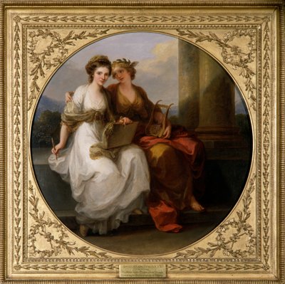The Artist in the Character of Design (olie på lærred) af Angelica Kauffman