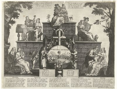 Allegory of the Maze of Human Insanity, ca. 1650 af Anonymous