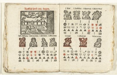 Sider med vejrudsigten for april måned 1712 af Anonymous