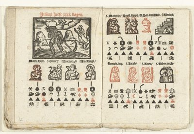 Sider med vejrudsigten for juli måned 1712 af Anonymous