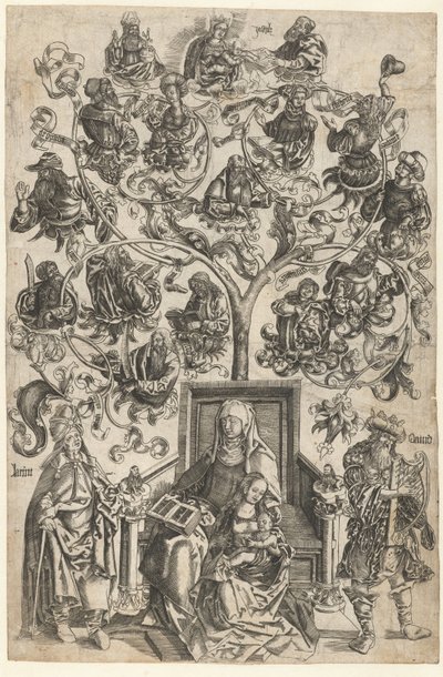 Marias stamtræ af Anonymous