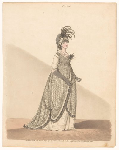 Galleri for Mode, Fig. 180 af Anonymous