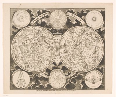 Himmelkort, der viser de nordlige og sydlige konstellationer Planisphaerium coeleste (titel på objekt) af Anonymous