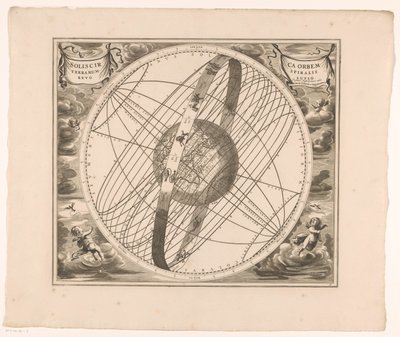Himmelkort over Solens kredsløb omkring Jorden, ifølge Ptolemæus Solis circa orbem terrarum spiralis revolutio (titel på objekt) af Anonymous