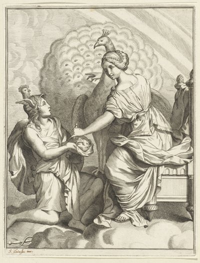 Juno sætter Argus