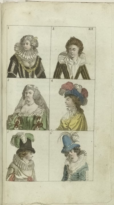 Kabinet for Mode og Smag 1791, pl. XII af Anonymous