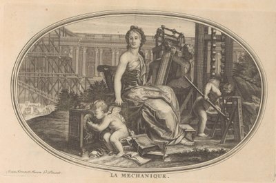 Mekanisk Mekanik (titel på objekt) Cabinet of Fine Arts, eller Samling af de smukkeste tryk, indgraveret efter de originale malerier (...) (serietitel) af Anonymous