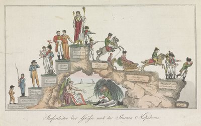Napoleons livsfang, 1814 Storhedsstige og Napoleons fald (titel på objekt) af Anonymous