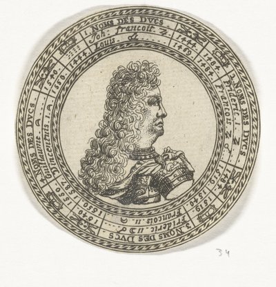Medalje med portrættet af Ferdinand Charles III og navnene på hertugerne af Mantua af Anonymous