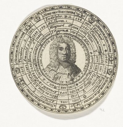 Medalje med portrættet af ærkebiskop Johan Hugo van Orsbeck og navnene på kurfyrstene i Trier af Anonymous