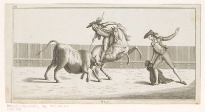 Picador stikker sin lanse ind i en tyr Coleccion de las principales suertes de una corrida de toros (serietitel på objekt) Samling af de vigtigste tyrefægtningsmanøvrer (serietitel) af Anonymous
