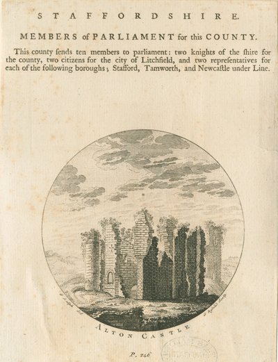 Alton Castle: gravering, og [slut 18. århundrede] (tryk) af Anonymous Anonymous