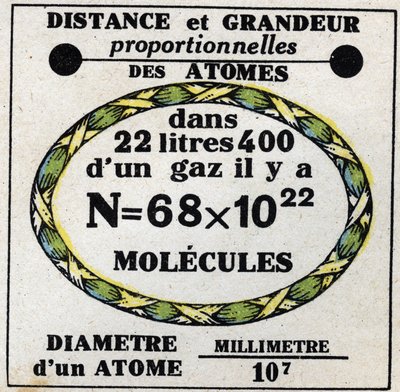 Atomer: proportional afstand og størrelse af atomer. Anonym illustration fra 1925. Privat samling. af Anonymous Anonymous